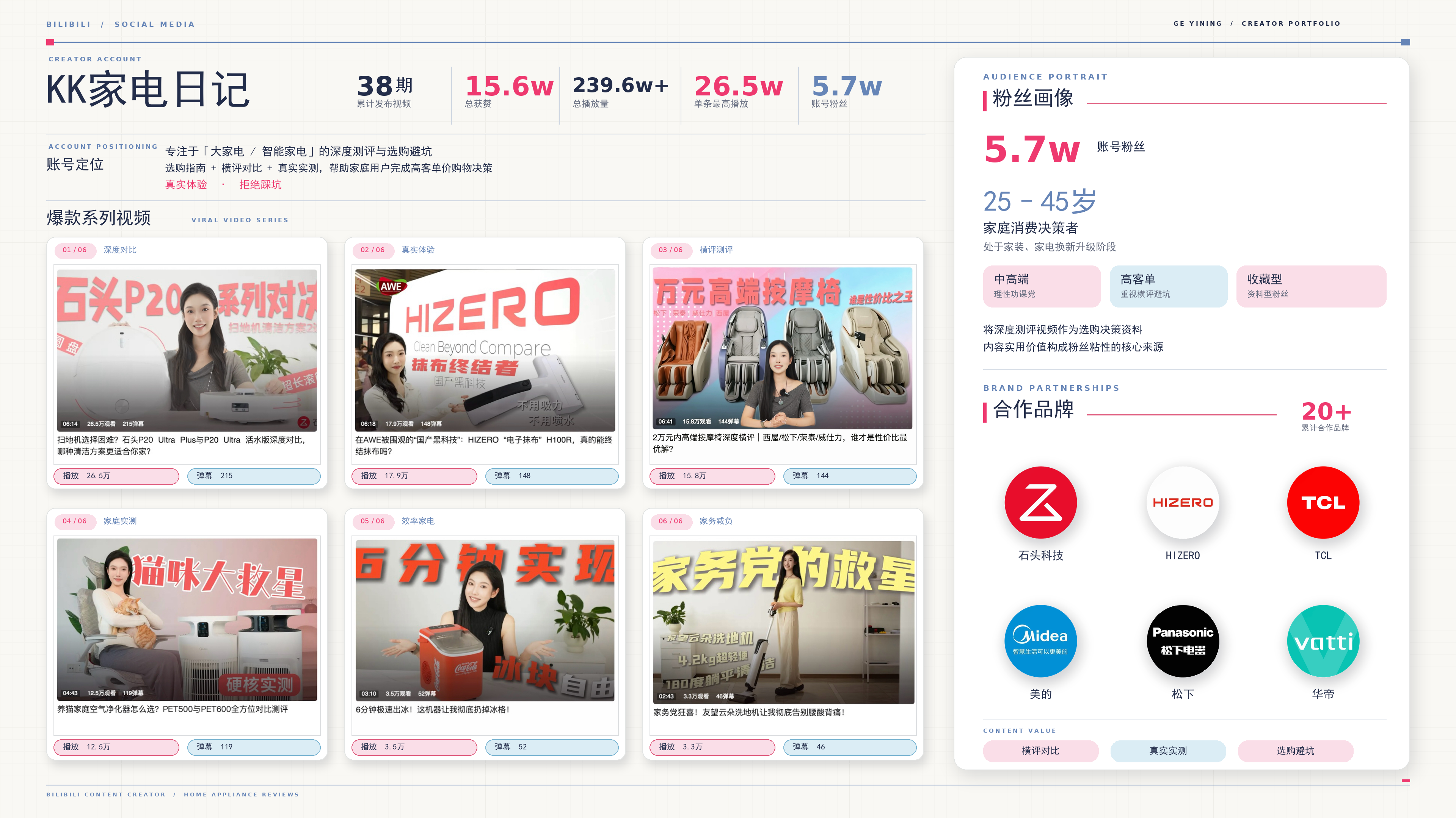 KK 家电日记账号运营、粉丝画像与合作品牌