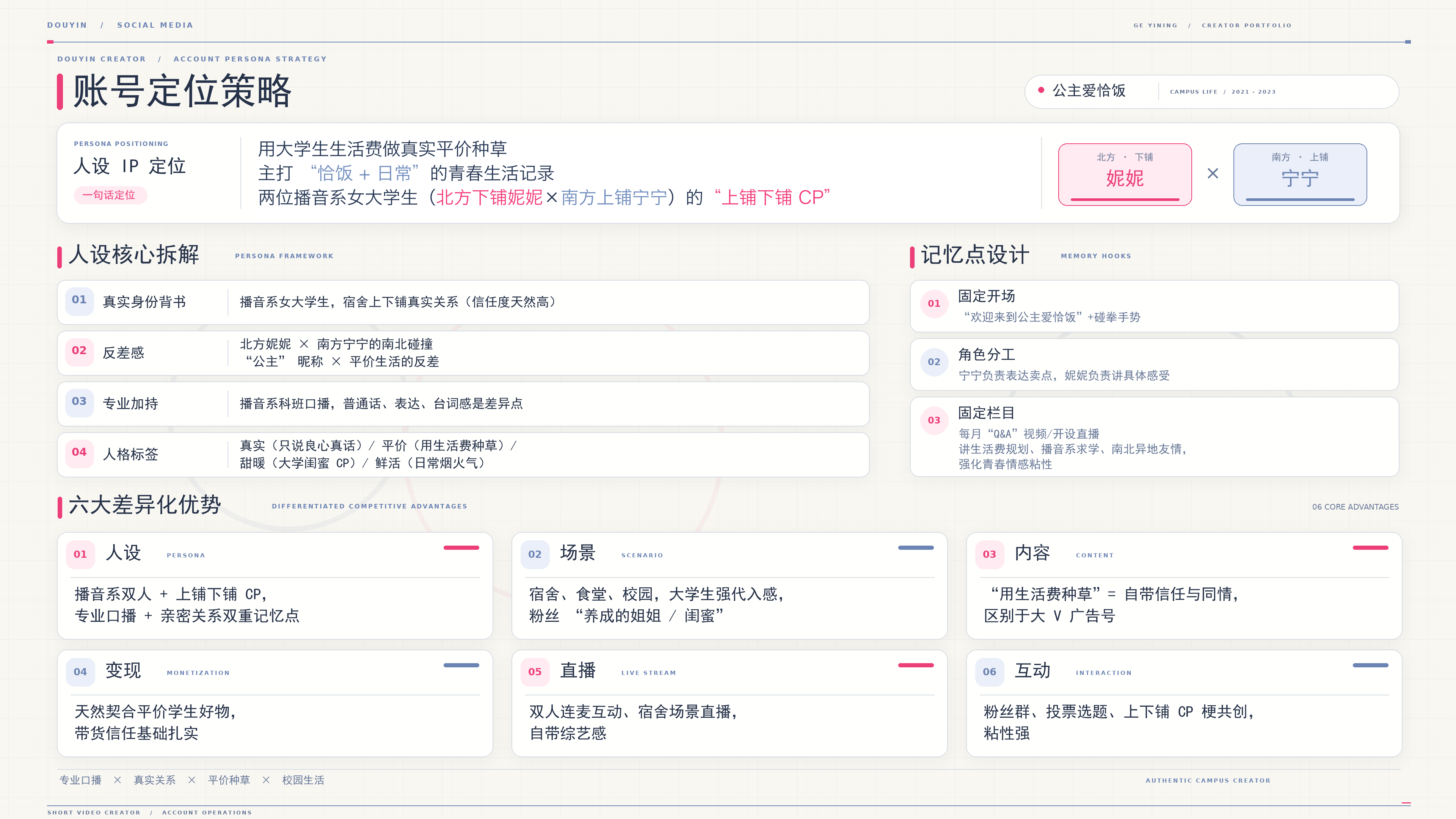 抖音账号人设定位策略