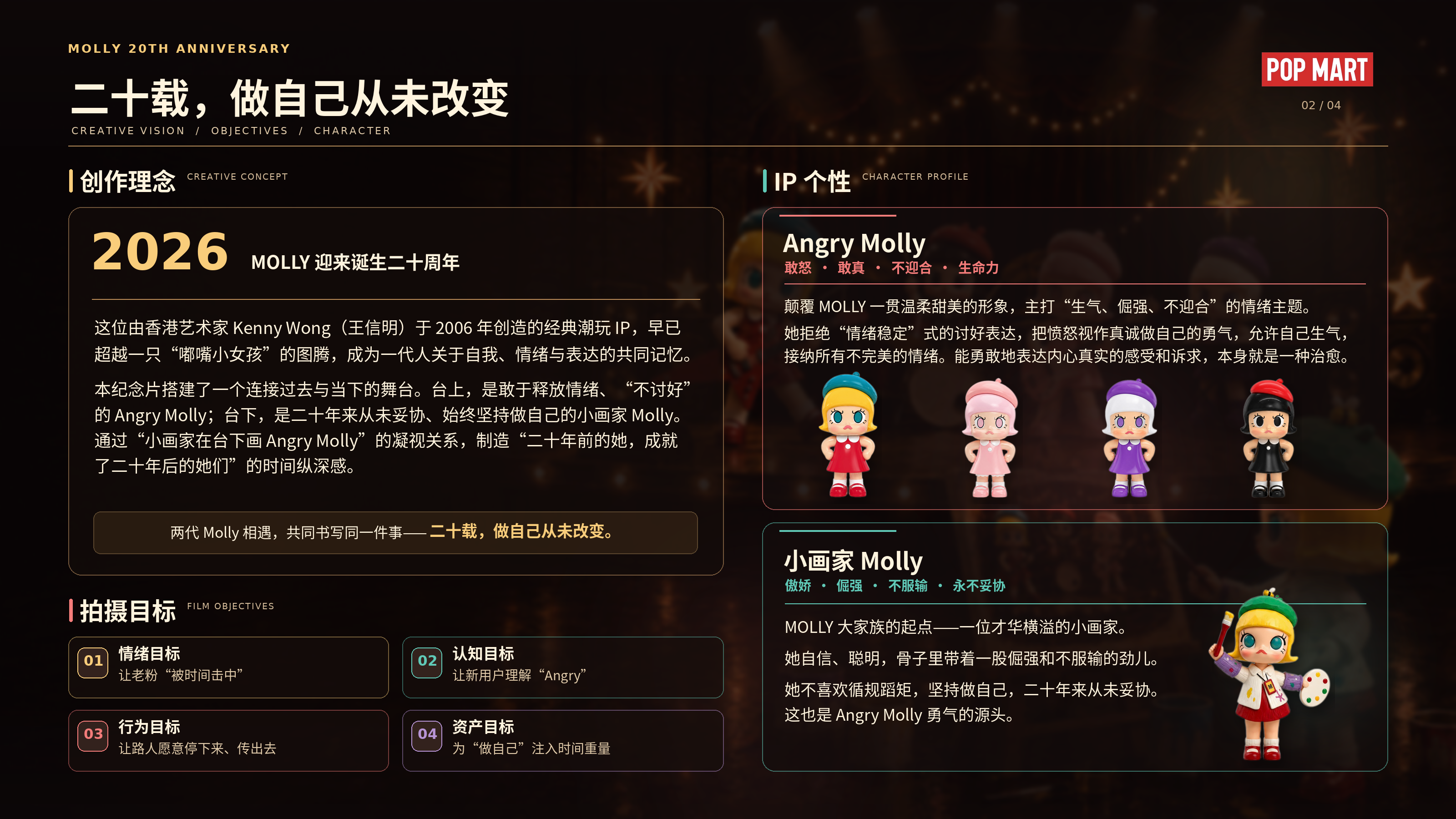 MOLLY 创作理念、拍摄目标与 IP 个性
