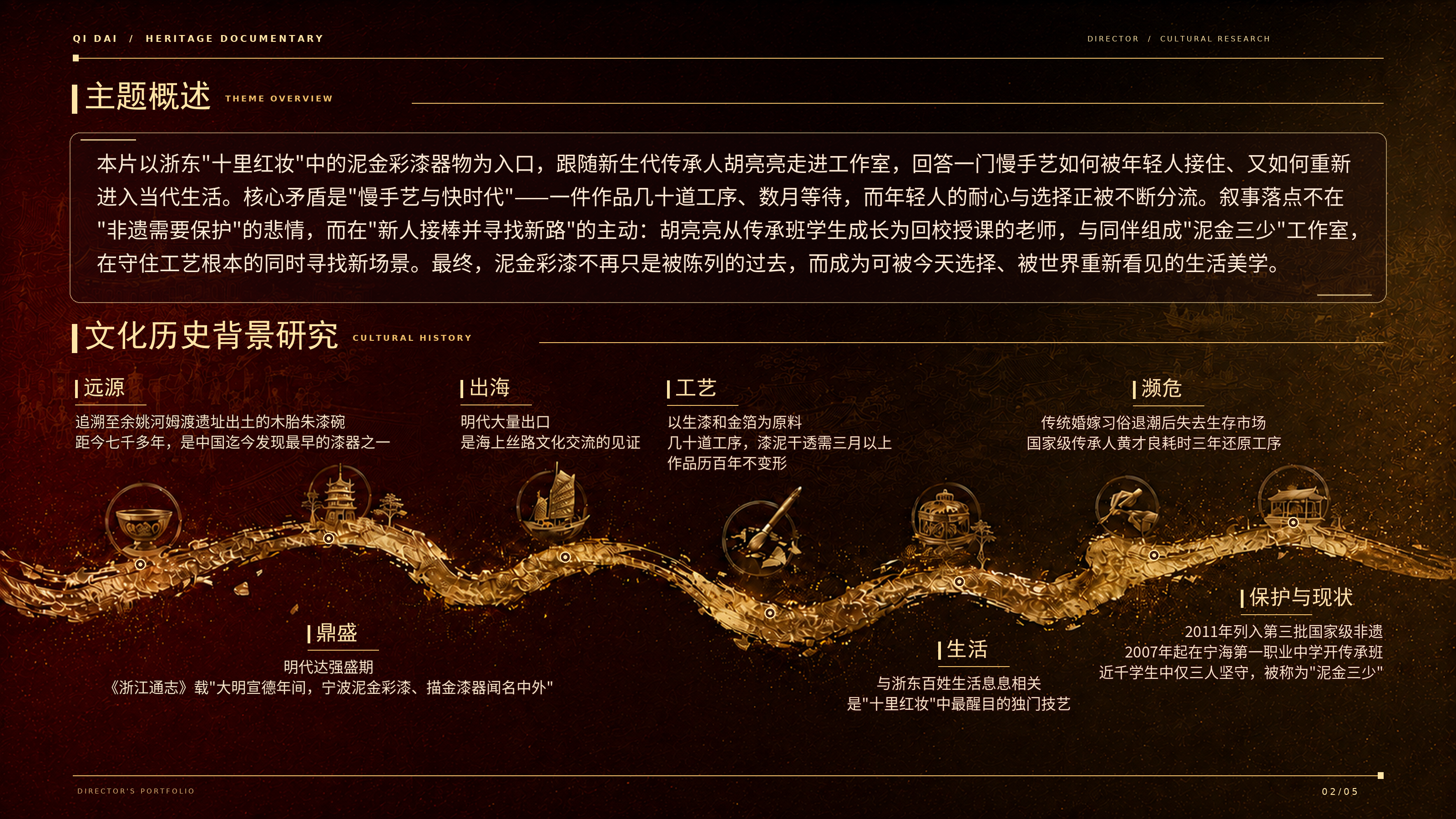 《漆待》主题概述与文化历史背景研究